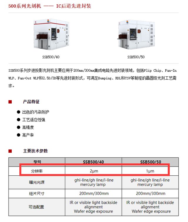 光刻机|台媒炒作：富士康引进大陆产光刻机