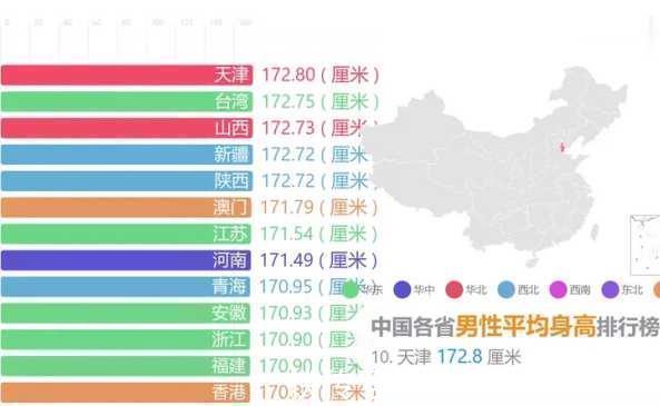 男生|男生的身高什么时候会定型?原来是在这个时期,家长需提前了解