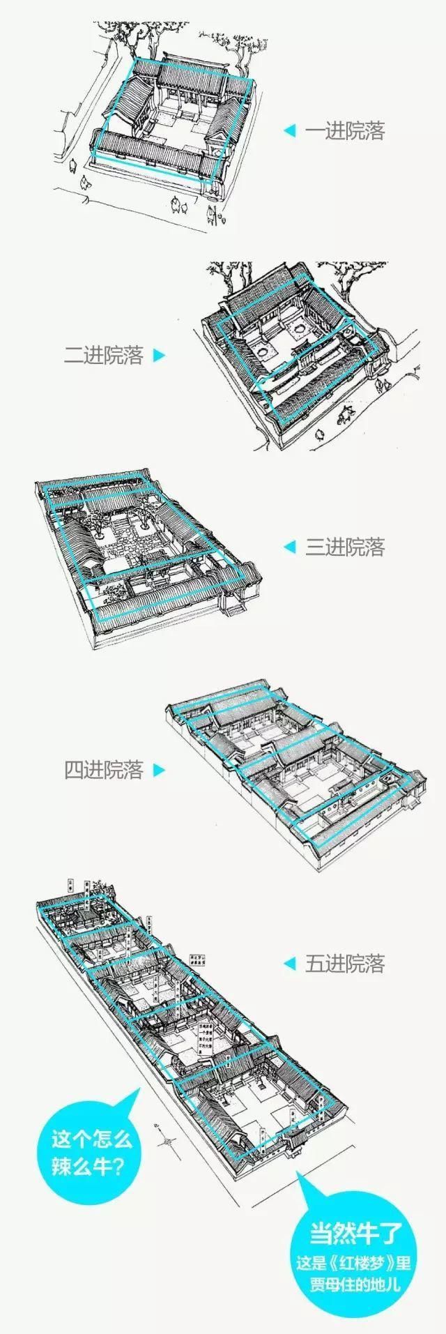 四合院|红木架子床100例，识货之人必收藏！