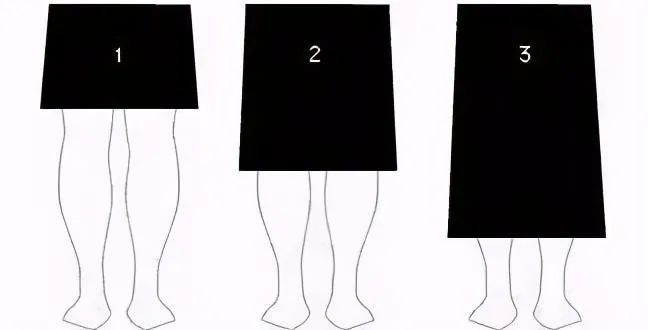 显高显瘦|别再乱穿衣了！5个显高显瘦的穿搭秘诀速速收藏