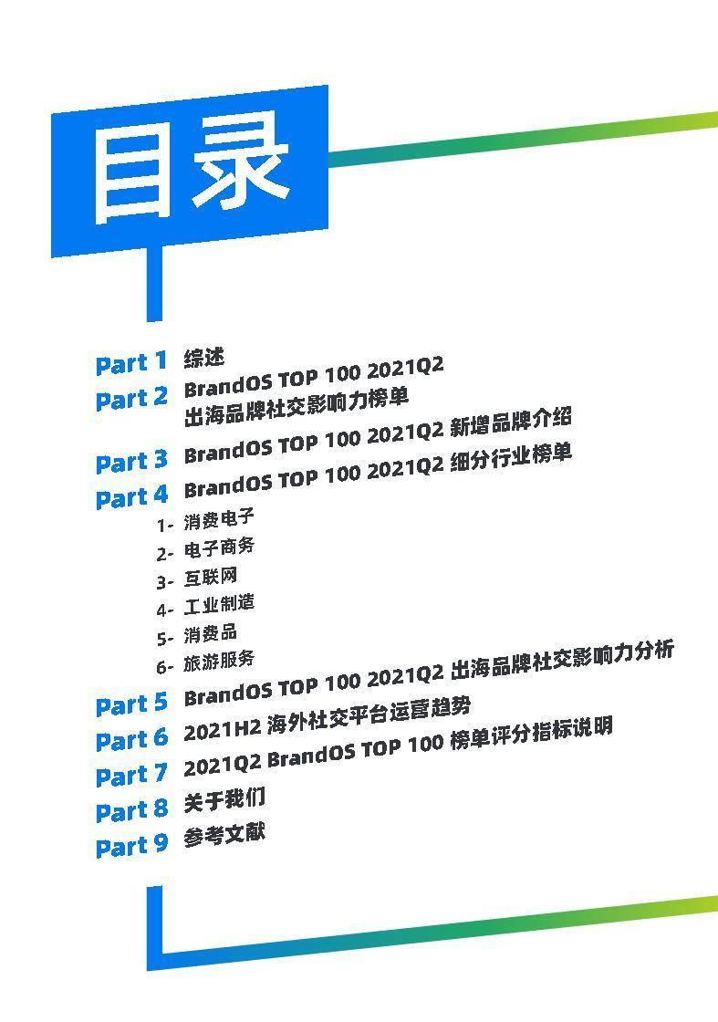 榜单|2021Q2出海品牌社交影响力榜单-Morketing研究院