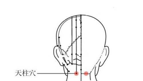 清火|宝宝身上有2个“清火开关”，父母常揉按，赶走火气，孩子身体好