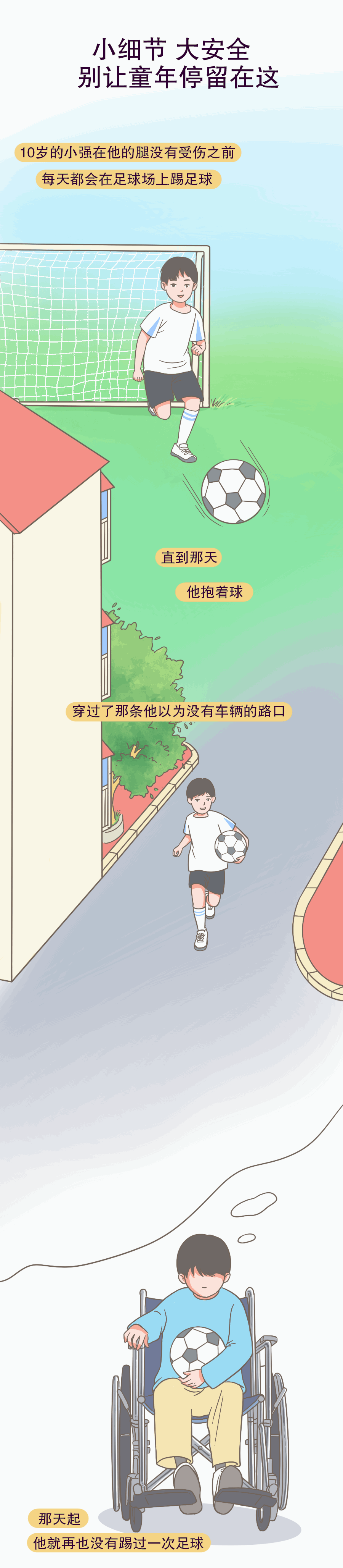 暑假|暑假将至,这八大危险行为,一定要让孩子远离!