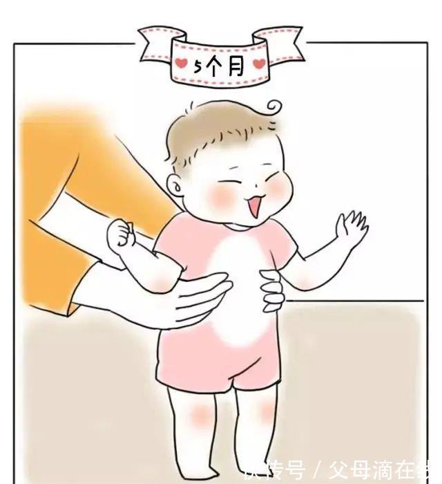对照表|1-22个月宝宝动作发育标准对照表,赶紧来对照一下!