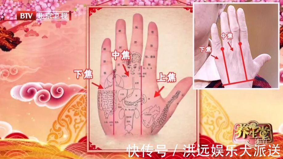 慢性心衰|身体好不好，看手就知道！这几处变化可能藏大病