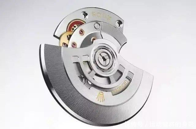 劳迷须知，劳力士“十大品牌专利”