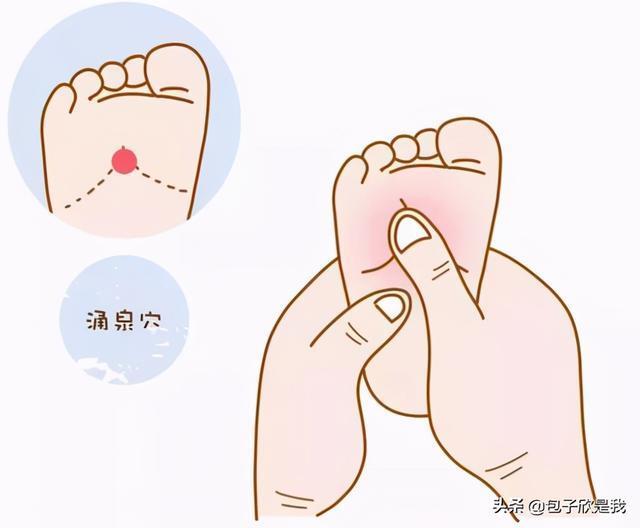 足三里穴|怎么帮助宝宝长高高学会这些,宝宝长高不愁