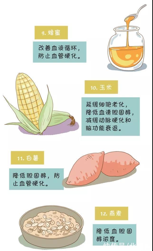 血管|这12种食物，可谓“血管清道夫”