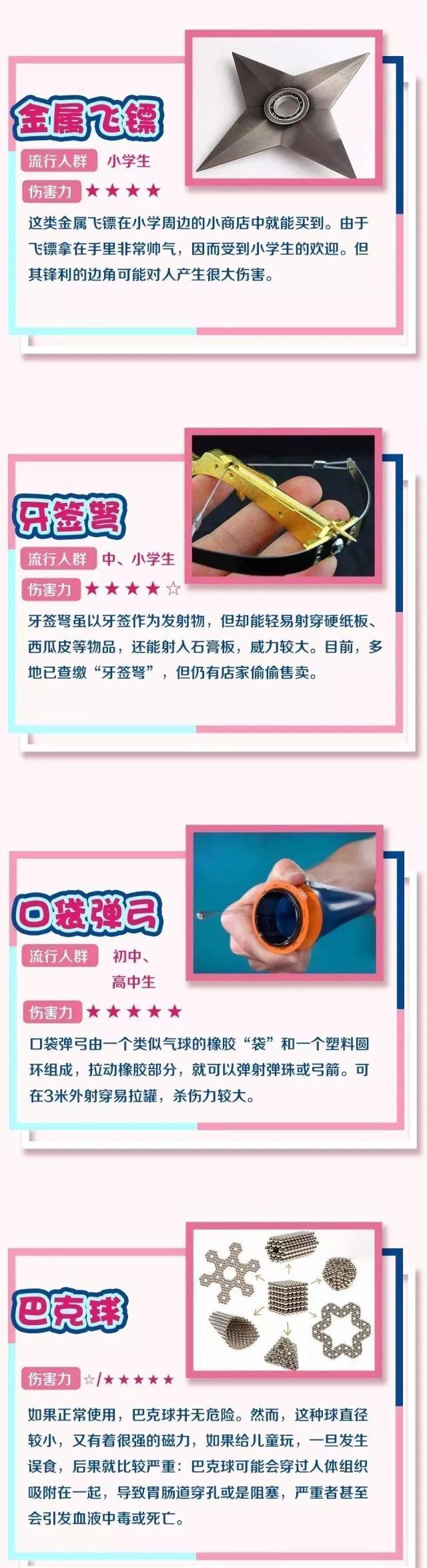 颅脑|戳进女童眼睛,直插颅脑这款网红玩具已致多人受伤