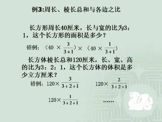 条直线叫做|小学数学几何重点知识全汇总+易错大全，连老师都说太详细了！