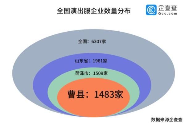 大集镇 曹县，是如何成为“宇宙中心”的？