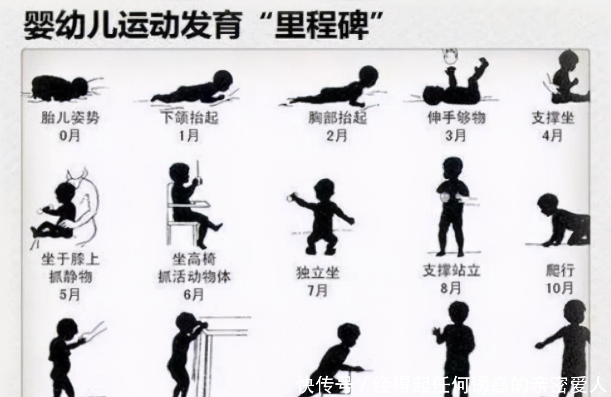 宝宝|“不爬就走”的宝宝比“先爬再走”的更聪明?专家:正好相反