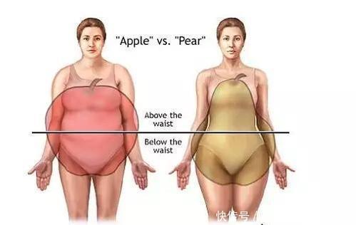 胆固醇|甘油三酯超标,退休院士提醒:做对3事,坚持15天,血脂自己降