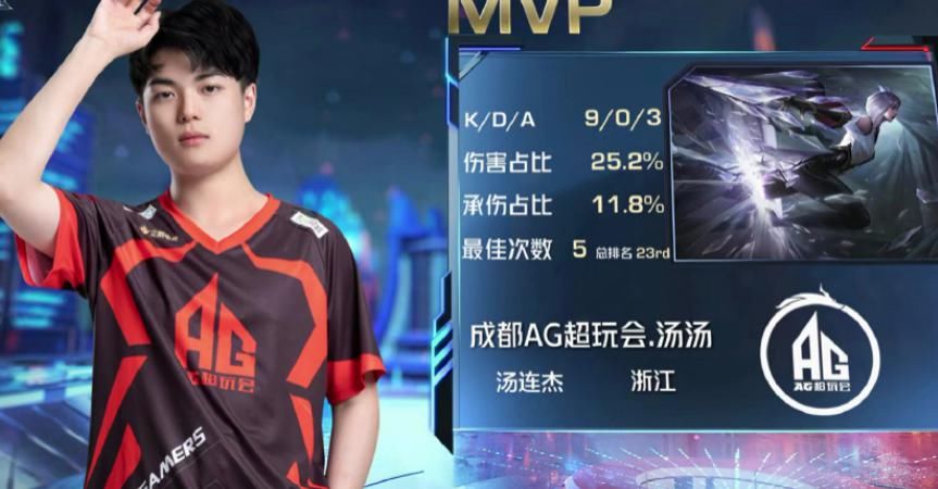 击败|AG超玩会击败YTG，重回第一，只剩最后一场对阵昔日大魔王