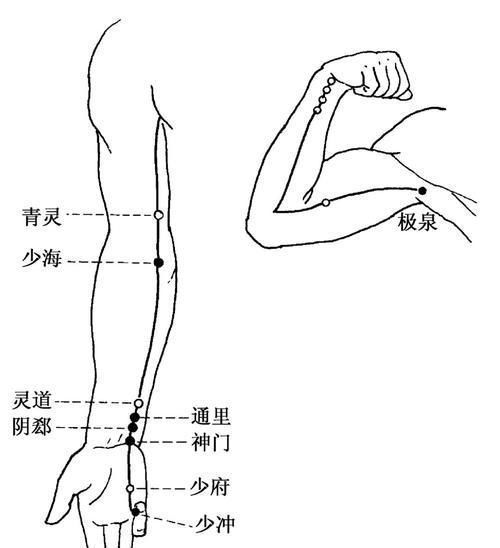 穴位|一种很高级的治失眠方法！不管何种失眠 ，这样拍一拍，就好了！