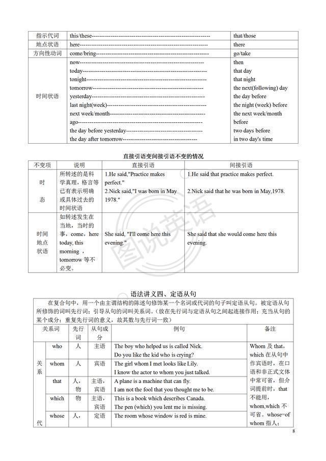 图说英语:句子成分与句子分类，表解简单句，轻松学语法