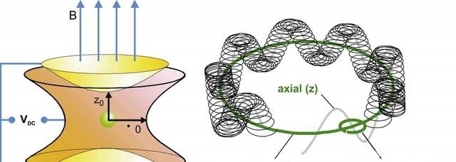 电子究竟有多小?如果地球缩小到只有电子那么大,宇宙会有多大?