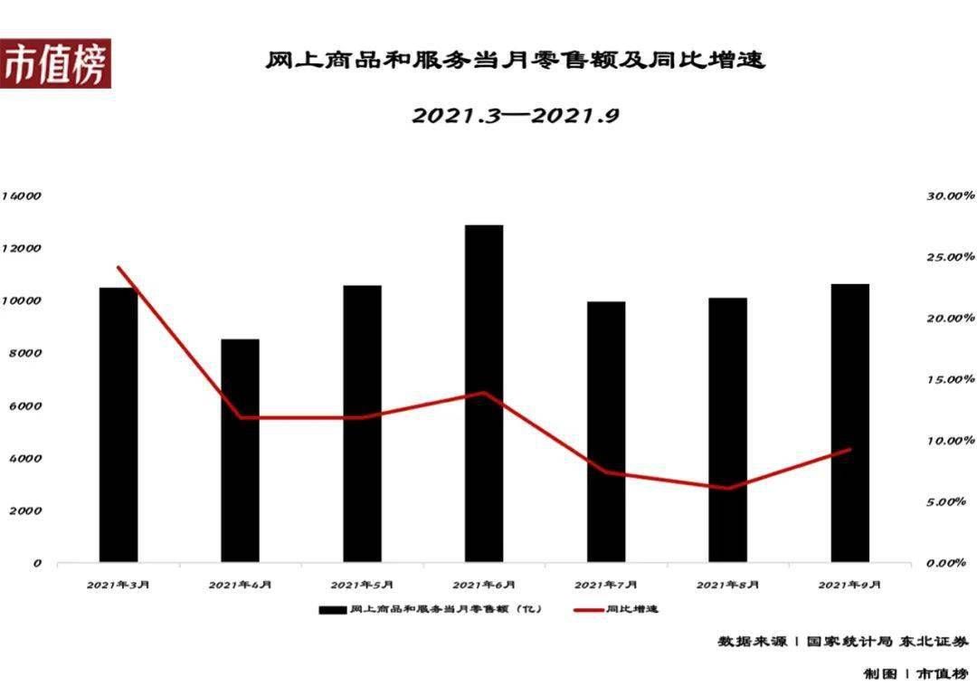 李佳琦|双十一的赢家不应该只有「李佳琦」