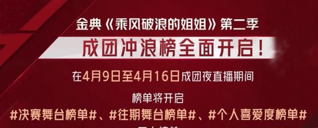 《浪姐2》成团规则出炉，成团夜争夺1个名额，周笔畅组浪花数领跑