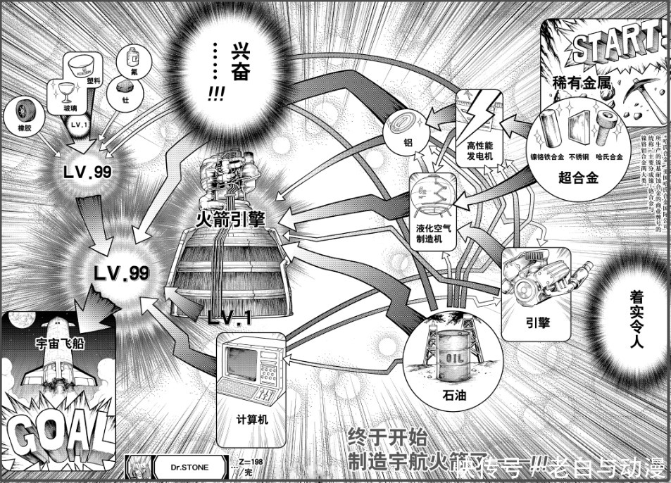 火箭|新石纪198话:千空拉杰诺入伙,将制造火箭飞往月球