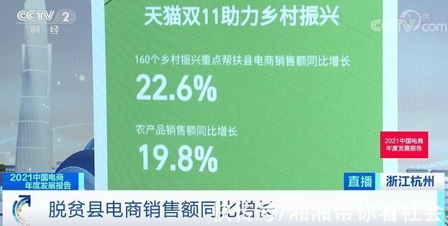 央视财经|2021中国电商年度发展报告丨国产手机、真人假发、和游戏电脑配件!“双十一”国货出海三大顶流竟是它们