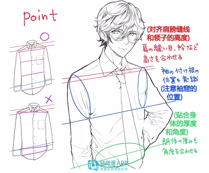 再也|衬衫绘画参考,再也不怕画服饰了!