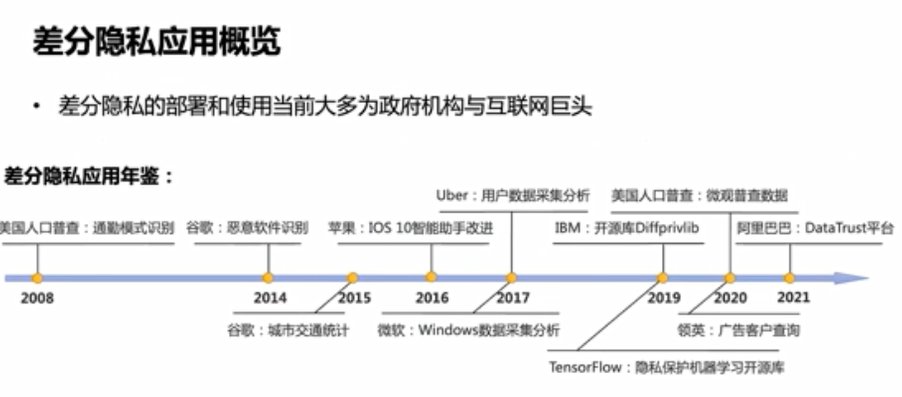 隐私计算|浙江大学求是讲席教授任奎：隐私计算的前沿进展