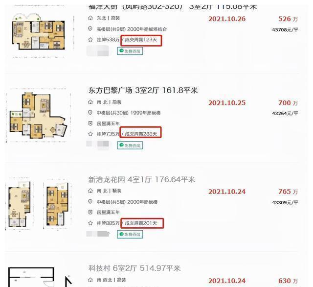 老破大|未来2个月厦门这些房源就算降价也别碰