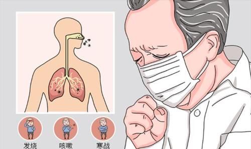 肺部感染|阿莫西林虽然是好药,但只适用于这5类疾病,注意别随意乱吃