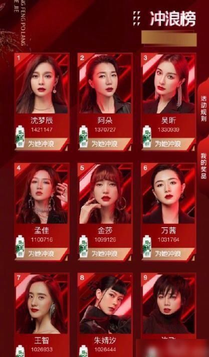 名额|《乘风破浪的姐姐》复活赛7个名额尘埃落定,沈梦辰阿朵实至名归