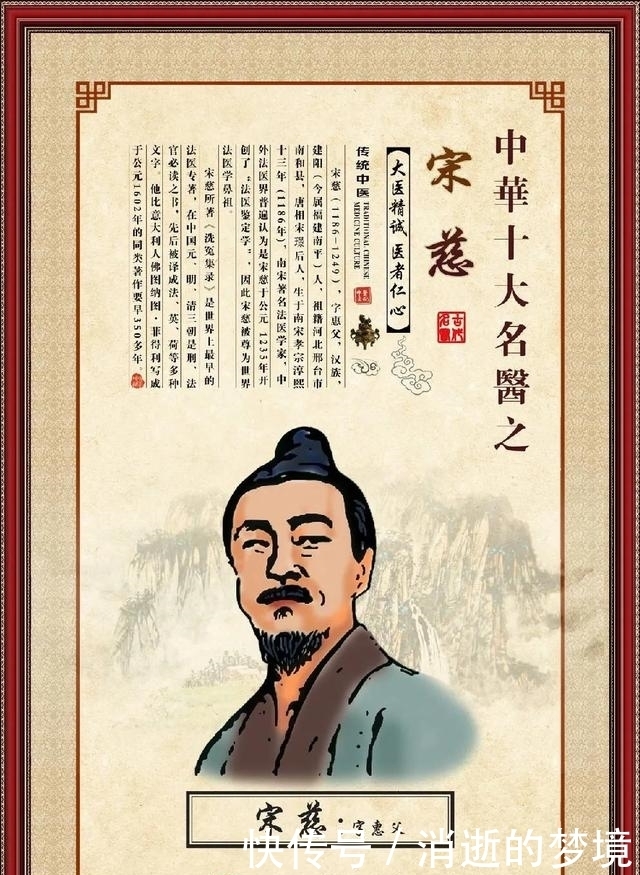 露论|健康中国 星光大道——黄帝内经 灵枢· 岁露论