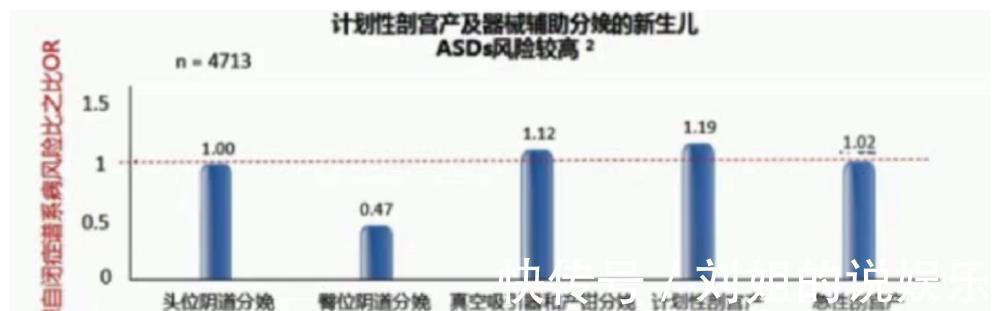 危险因素|影响胎儿“脑发育”的4个因素，一定要注意了！