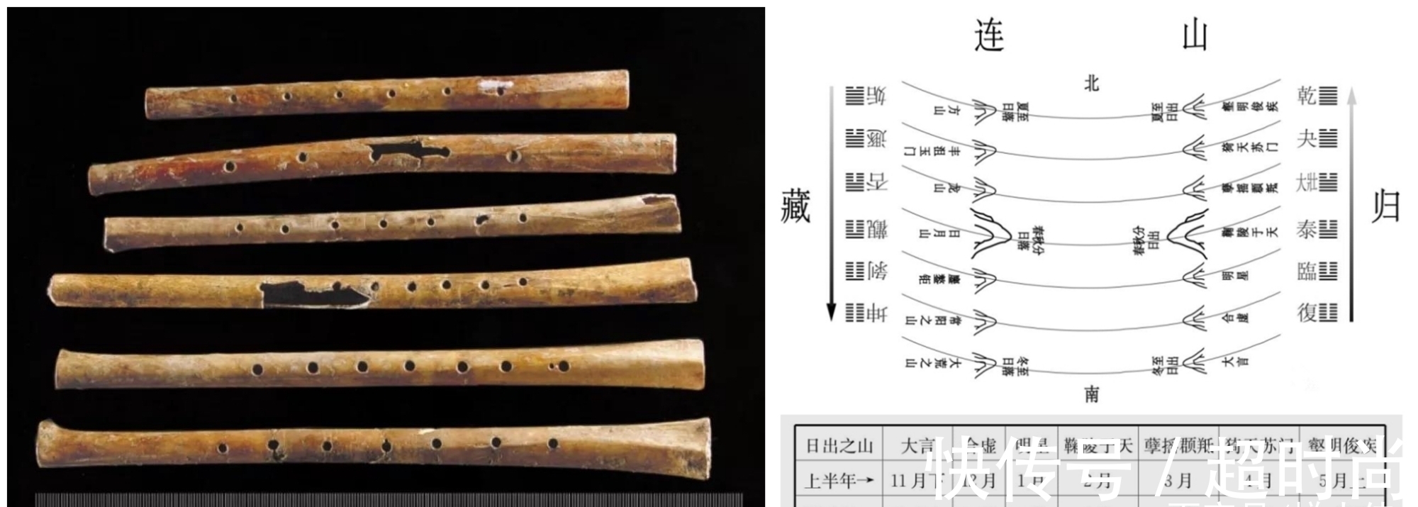 大荒经@《山海经》深藏的秘密：女娲确有其人，统治130年后“化身为神”