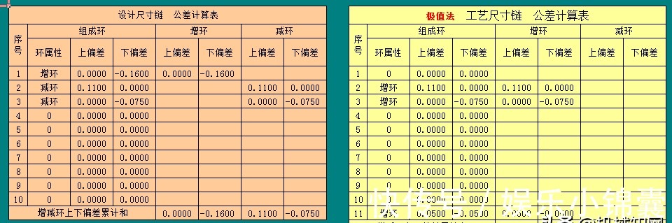 机械设计强度计算教程