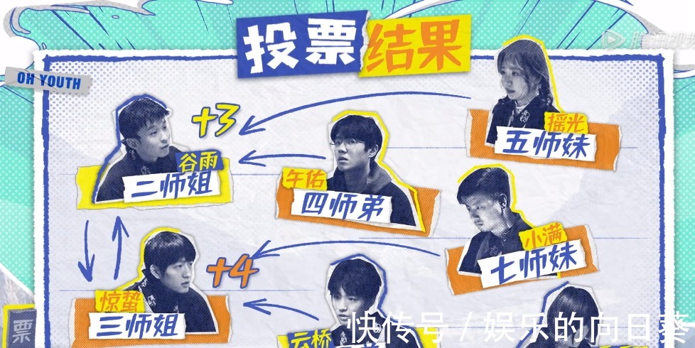 金大川|王俊凯逻辑思维能力有多强全程强势带节奏,最终毫无疑问的胜利