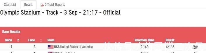 日本|中国银牌被取消!日本成大赢家,判罚再引争议,网友不爽:太过分