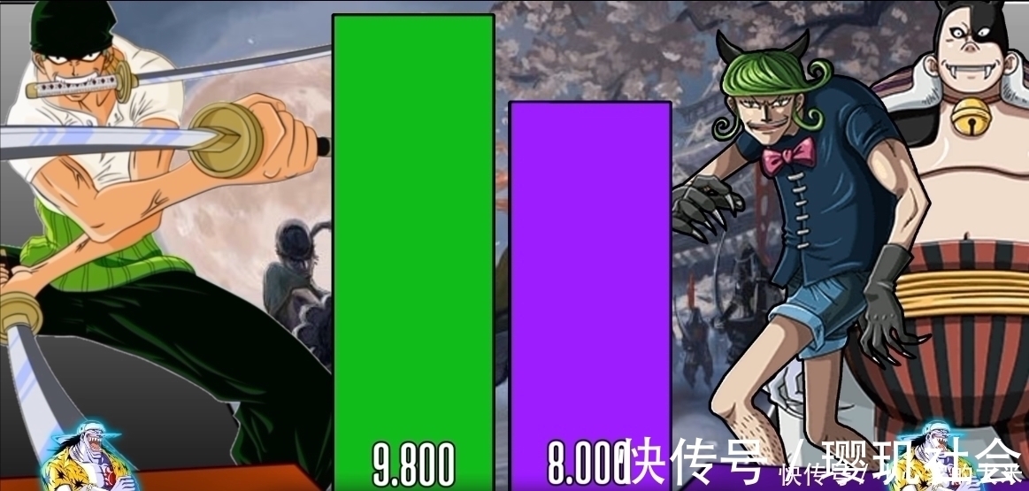 巴基|索隆与25位对手战力对比图!第一剑豪进击之路,是用刀砍出来的