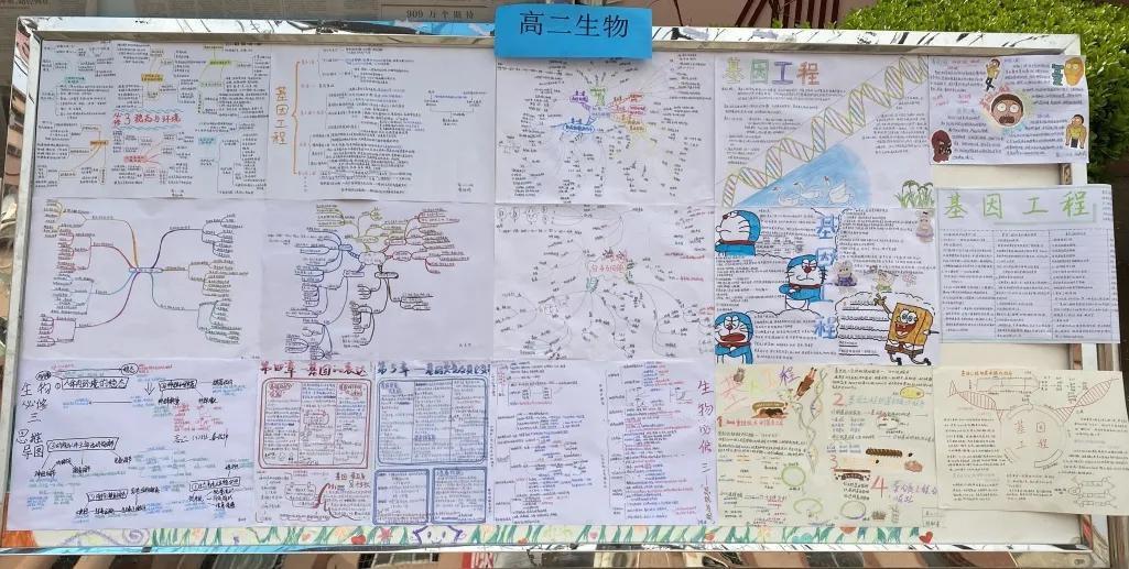 西安电子科技中学2020-2021学年春季“优秀寒假作业”展评活动