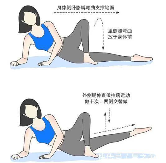 身形|韩国“夜店女王”，健身3年练出蚂蚁腰，曲线迷人，你想要同款吗