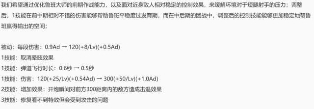 技能|你的鲁班还在出“攻速装”？鞋子千万别出攻速，最后一件出他比复活甲有用!