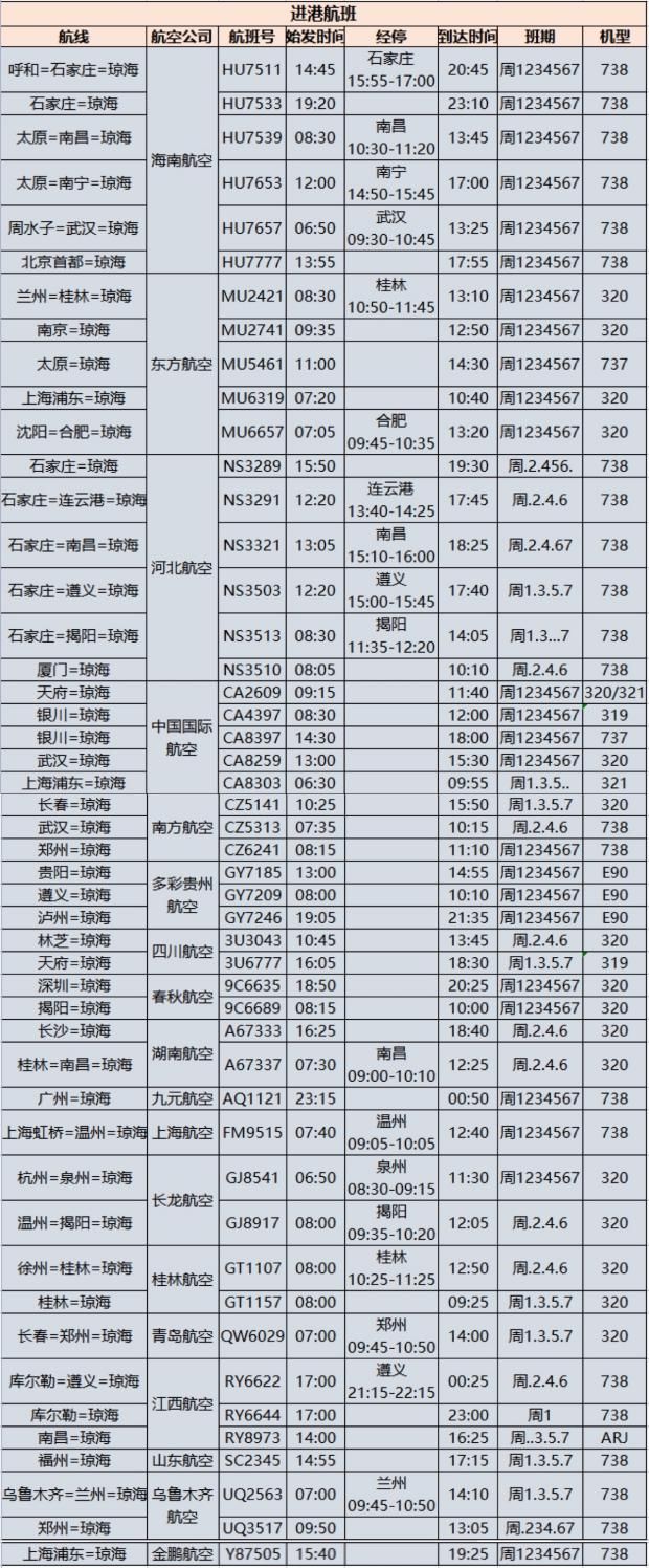 旅客|琼海博鳌机场2021-2022年冬春季航班计划新鲜出炉