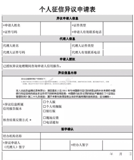 信用卡|个人征信记录在使用过程中，有哪些问题不容忽视？