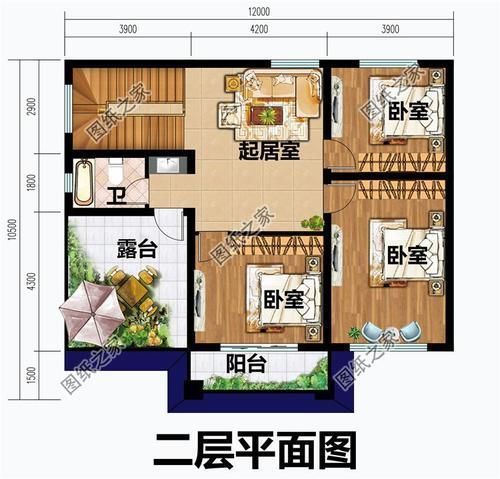 x3|农村建二层毛坯房多少钱?合理规划好,没有你想象中的那么贵