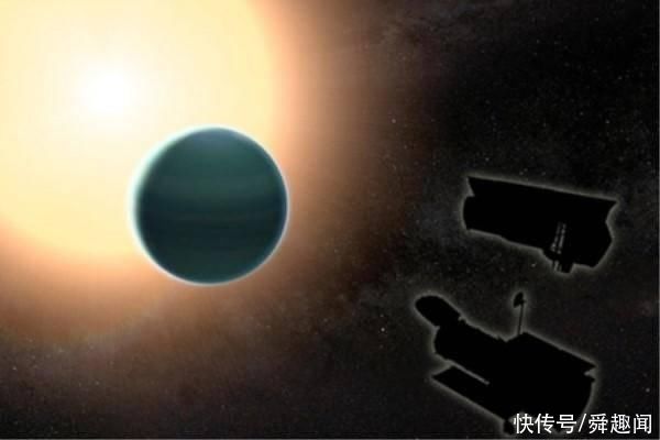 宇宙中的系外行星总共分几类?它们都有什么特点?