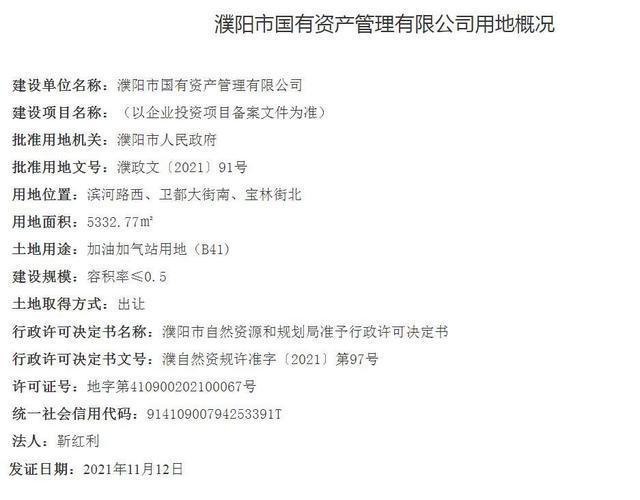濮阳房产网|濮阳多个项目获得建设用地规划许可证，涉及住宅、商业项目