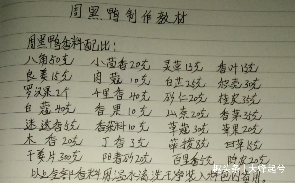 价值千金的周黑鸭全部配方,不看就是你的损失!