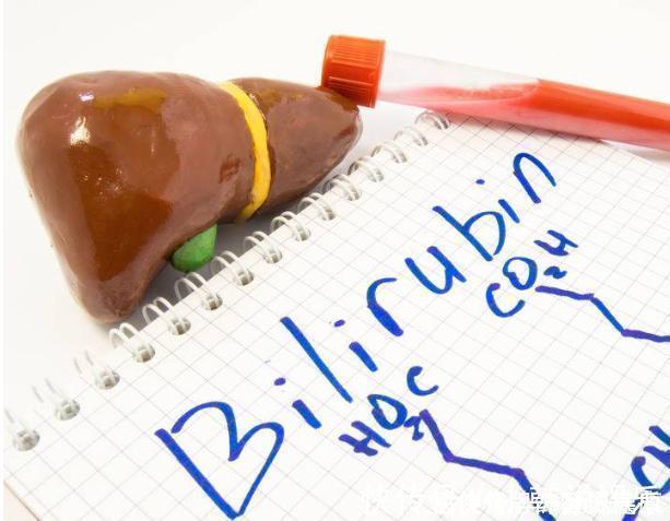 胆囊炎|息肉和癌症有什么关系告诫3个部位长息肉,最好及时切除