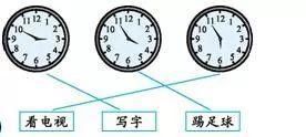 人教版二年级数学上册第7单元知识点课件及同步练习