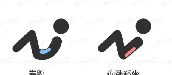 健腹轮|健腹轮练不出八块腹肌因为你搞错了这个细节,越练腰越疼