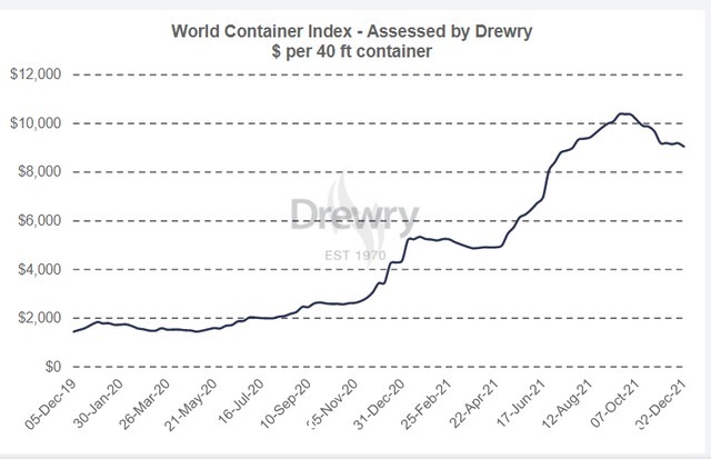 黑五|随心付“开新”活动倒计时!旺季为卖家节约数百万成本
